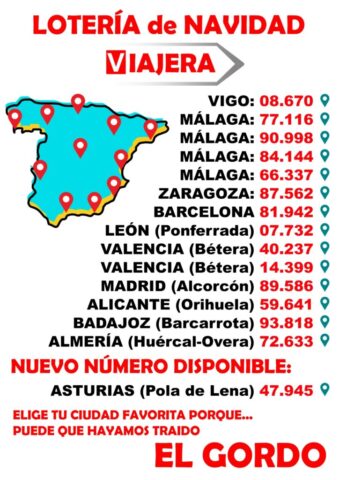 Lotería Viajera Navidad 2025